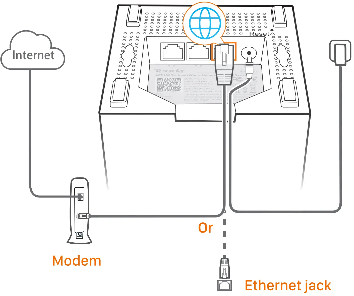 Connect The Primary Node