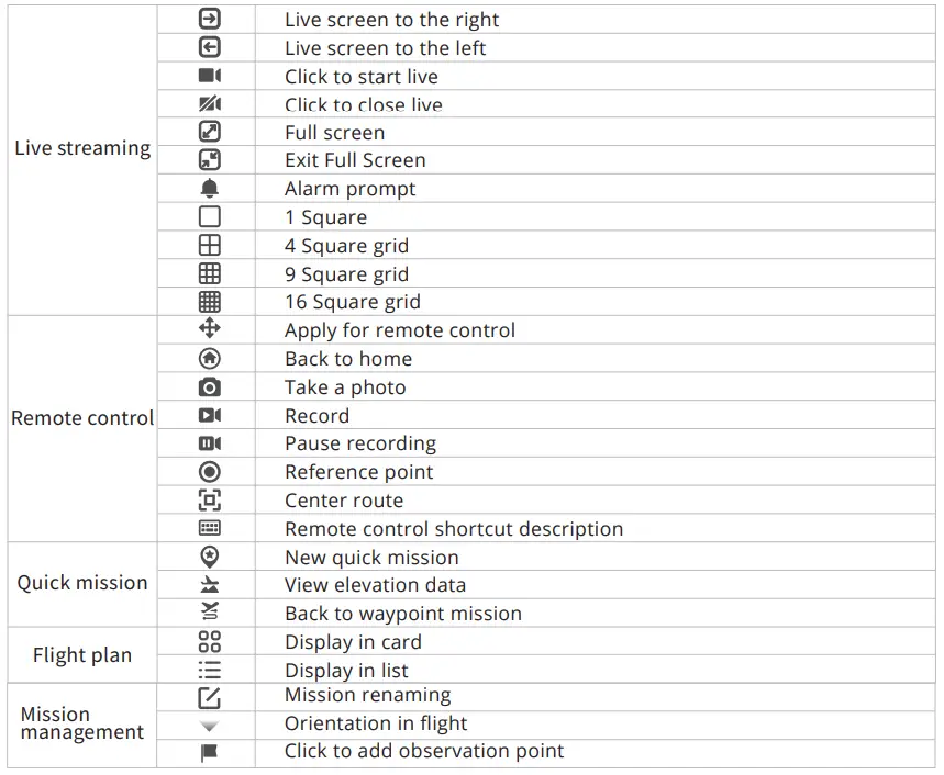 AUTEL-ROBOTICS-Skycommand-Center-Flight-Control-Platform-fig-30