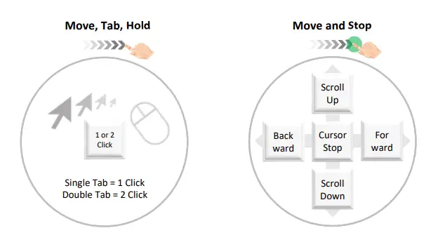 Bluetium BTS2101 Bluetooth Remote Controller fig 12
