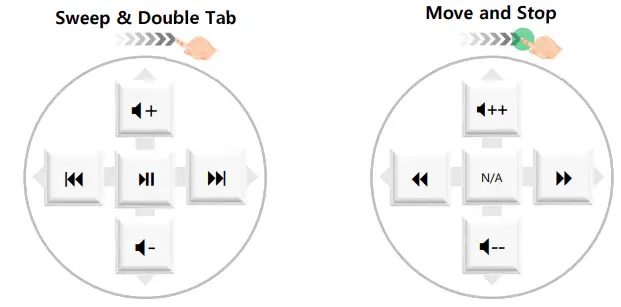 Bluetium BTS2101 Bluetooth Remote Controller fig 15
