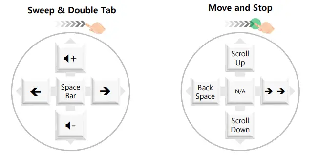 Bluetium BTS2101 Bluetooth Remote Controller fig 16