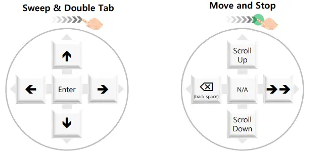 Bluetium BTS2101 Bluetooth Remote Controller fig 18