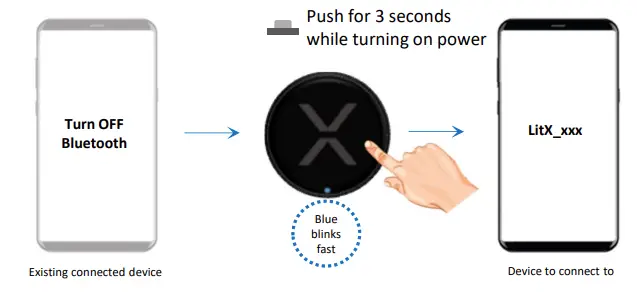 Bluetium BTS2101 Bluetooth Remote Controller fig 4