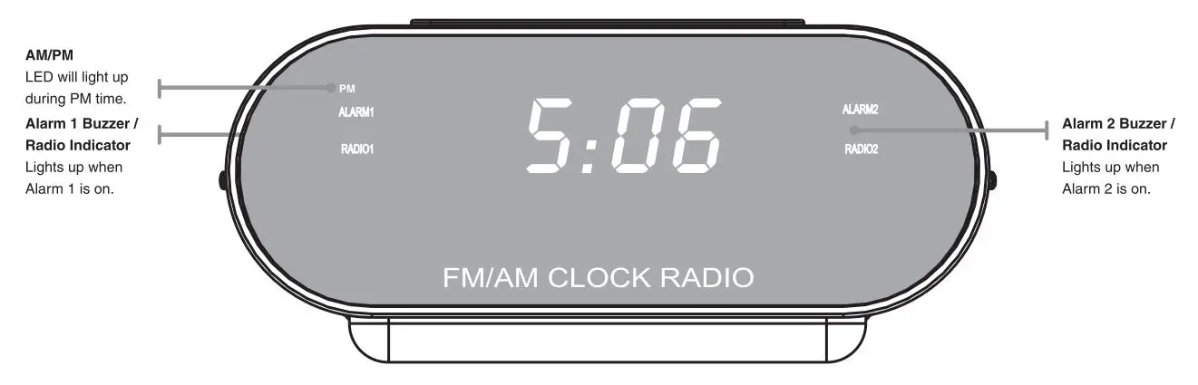 DIGITECH LED Clock with AM FM Radio User Manual - Clock Radio Alarm Overview