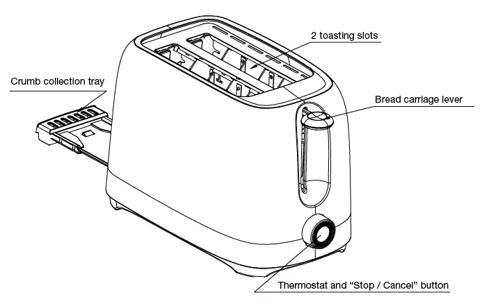essentials-EGP5s-Toaster-FIG-1