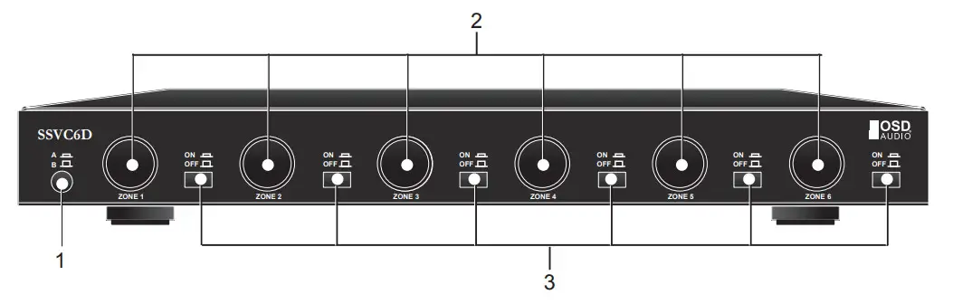 OSD AUDIO OSD-SSVC6D Stereo Speaker Selectors - Fgure 1
