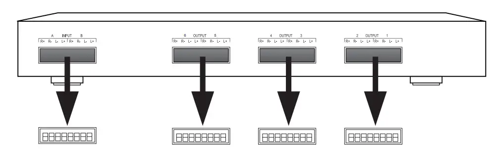 OSD AUDIO OSD-SSVC6D Stereo Speaker Selectors - Fgure 2