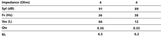 FIG 9 THIELE - SMALL PARAMETERS.JPG