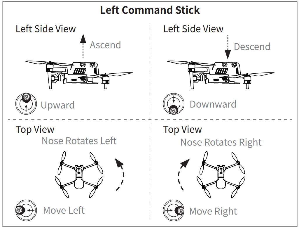 AUTEL ROBOTICS EVO II Dual Radiometric Enterprise Bundle - fig26
