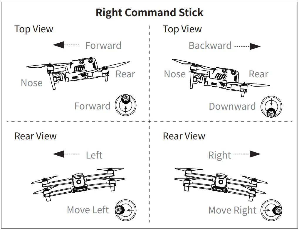 AUTEL ROBOTICS EVO II Dual Radiometric Enterprise Bundle - fig27