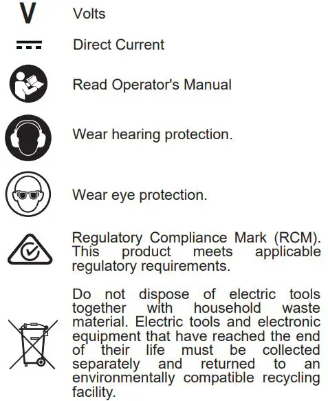 milwaukee FBTS75 M18 Fuel Belt Sander Owner's Manual - SYMBOLOGY