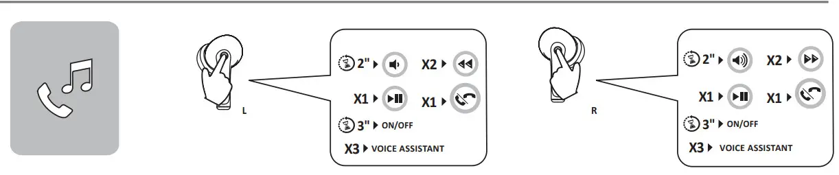 cellularline BTFLICKTWS Flick Bluetooth in-Ear Headset - Figure 4