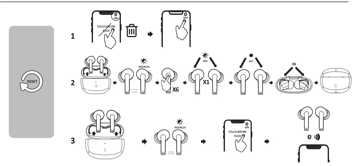 cellularline BTFLICKTWS Flick Bluetooth in-Ear Headset - Figure 5
