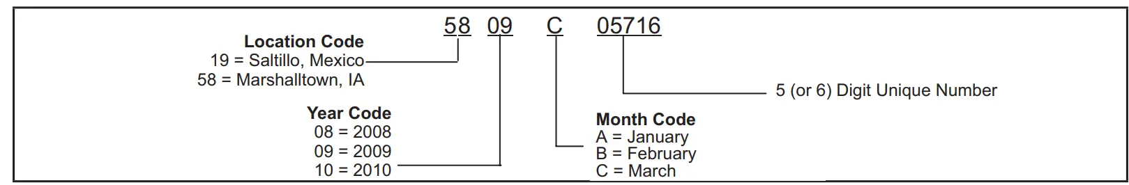 LENNOX EL18XCV Truly Digital Air Conditioner - fig 1