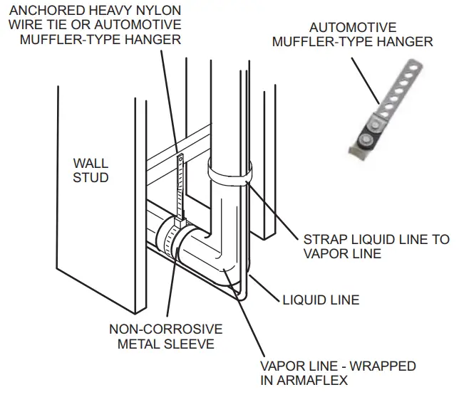 LENNOX EL18XCV Truly Digital Air Conditioner - fig 17