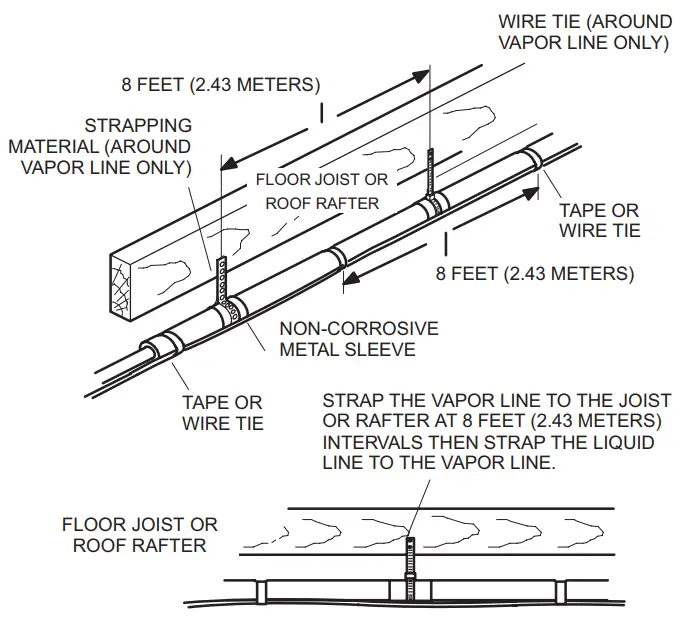 LENNOX EL18XCV Truly Digital Air Conditioner - fig 18