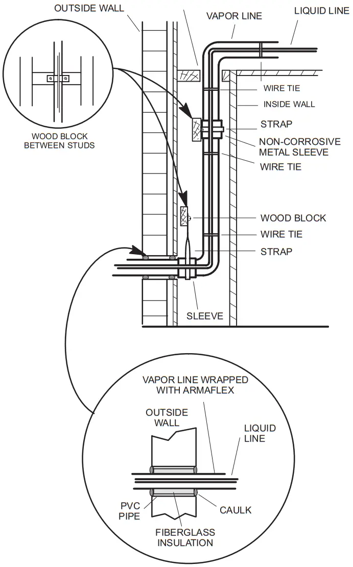 LENNOX EL18XCV Truly Digital Air Conditioner - fig 19