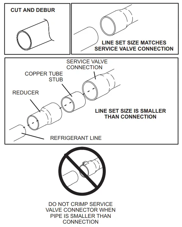 LENNOX EL18XCV Truly Digital Air Conditioner - fig 20