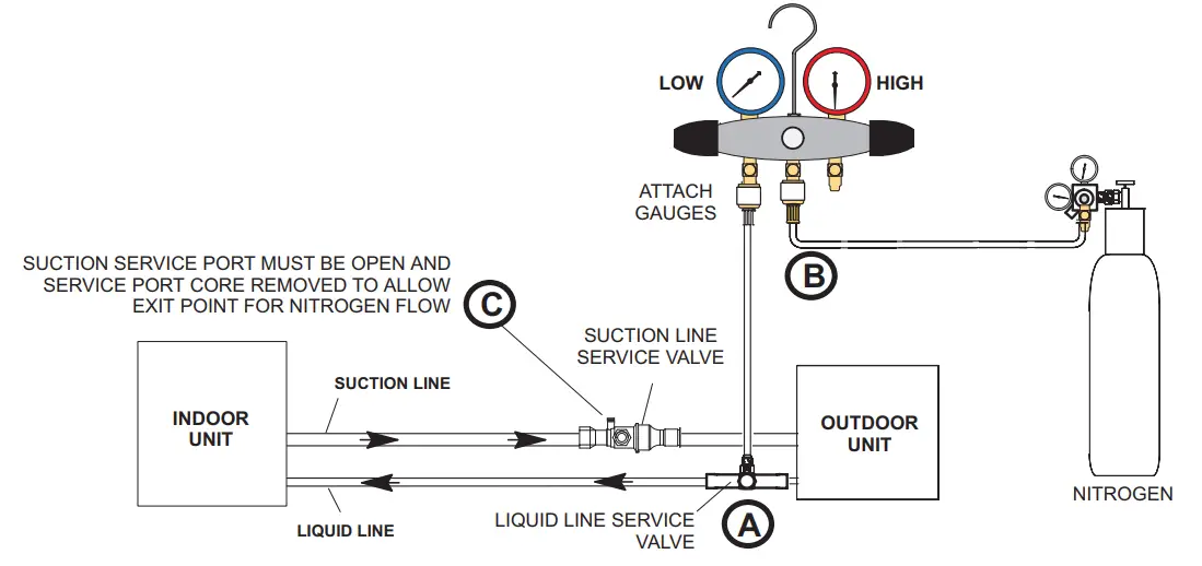 LENNOX EL18XCV Truly Digital Air Conditioner - fig 22