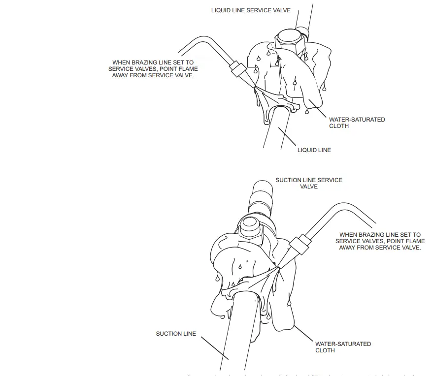 LENNOX EL18XCV Truly Digital Air Conditioner - fig 23
