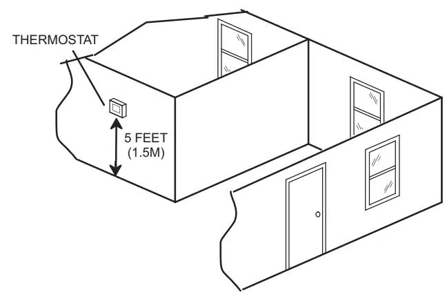 LENNOX EL18XCV Truly Digital Air Conditioner - fig 35