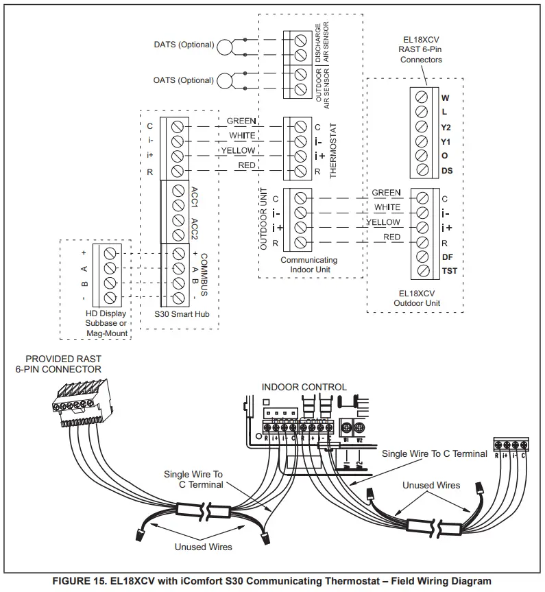 LENNOX EL18XCV Truly Digital Air Conditioner - fig 37