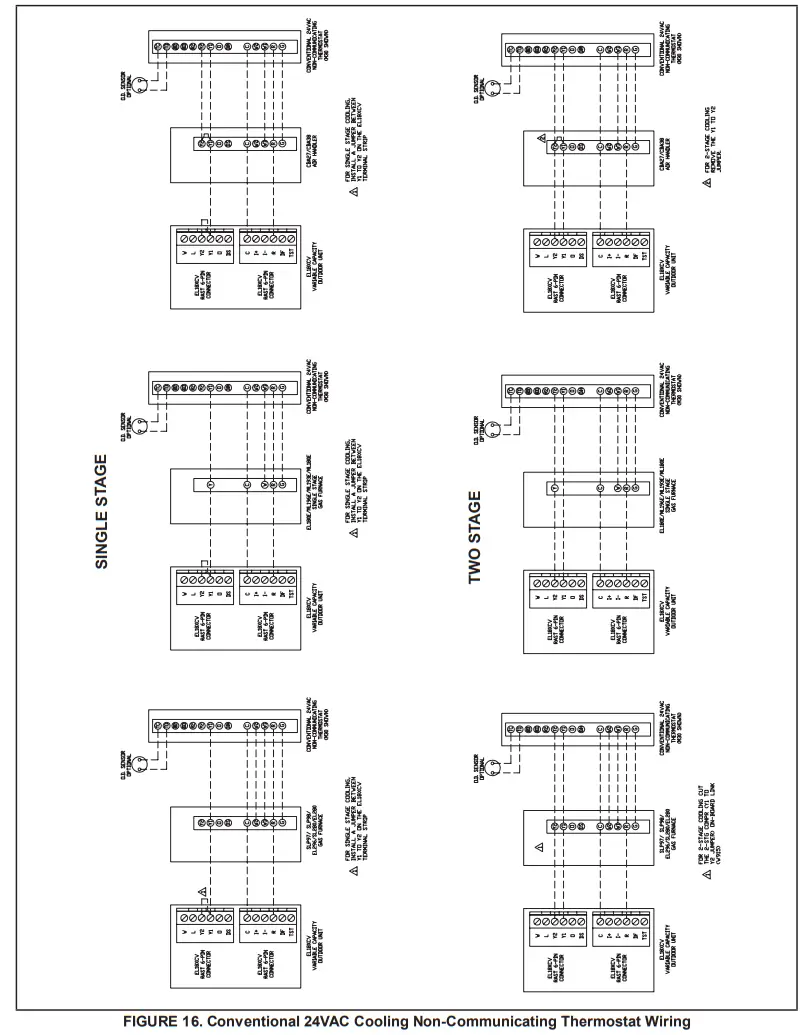 LENNOX EL18XCV Truly Digital Air Conditioner - fig 38