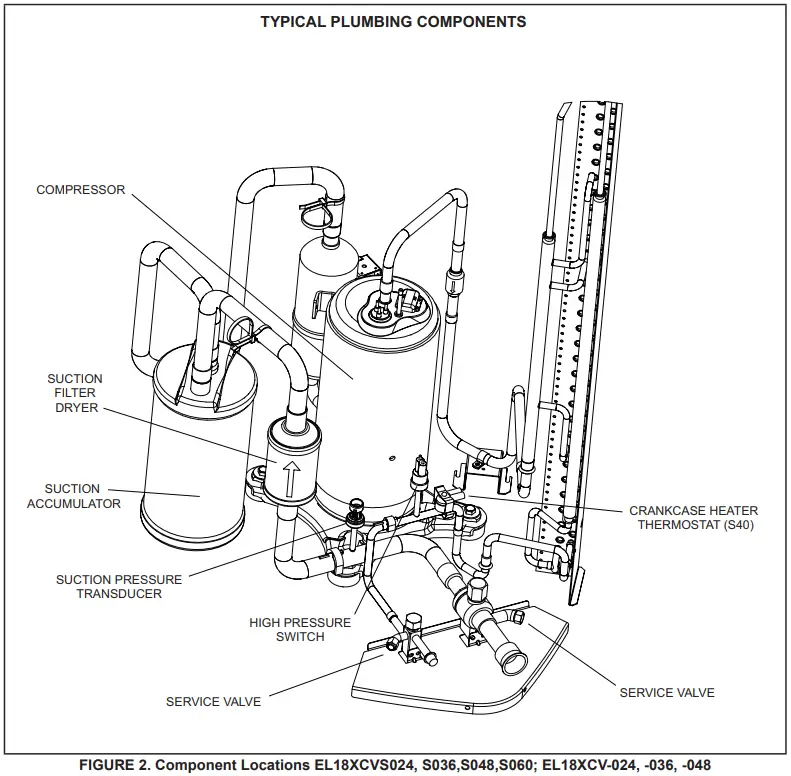LENNOX EL18XCV Truly Digital Air Conditioner - fig 4