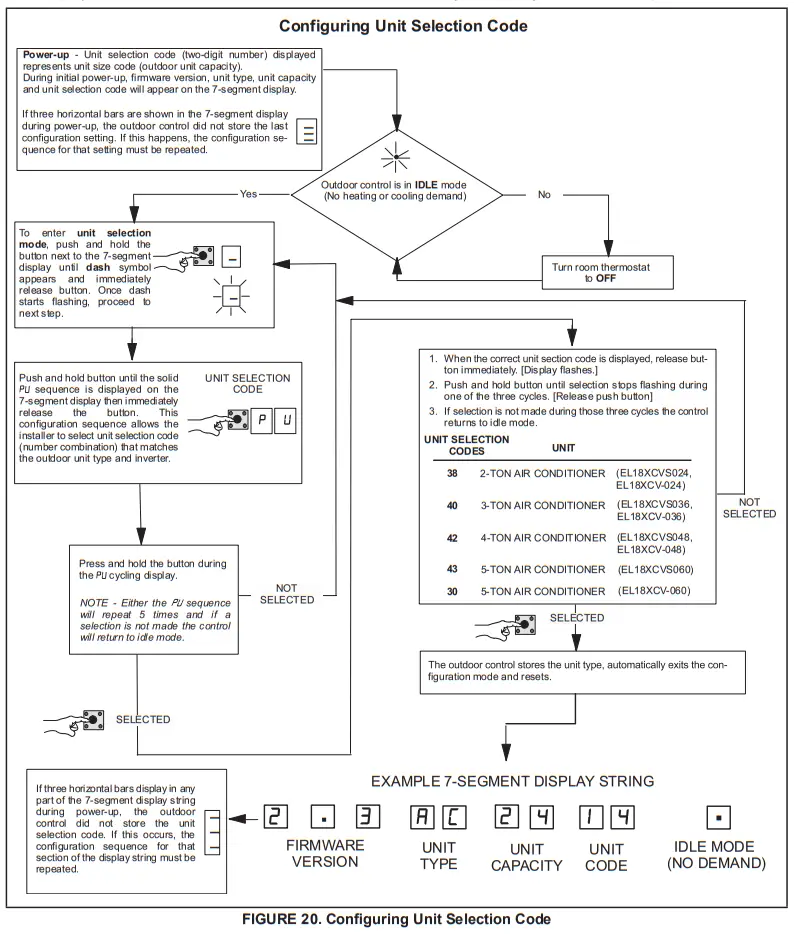 LENNOX EL18XCV Truly Digital Air Conditioner - fig 46