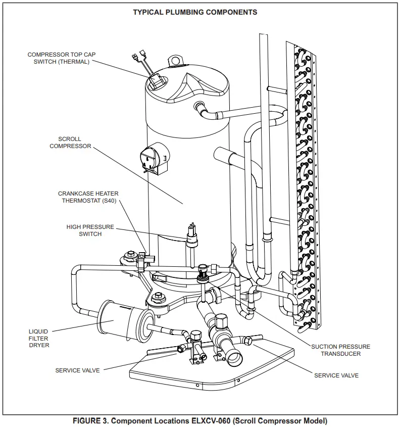 LENNOX EL18XCV Truly Digital Air Conditioner - fig 5
