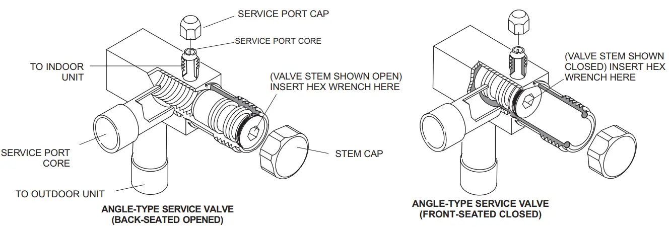 LENNOX EL18XCV Truly Digital Air Conditioner - fig 6