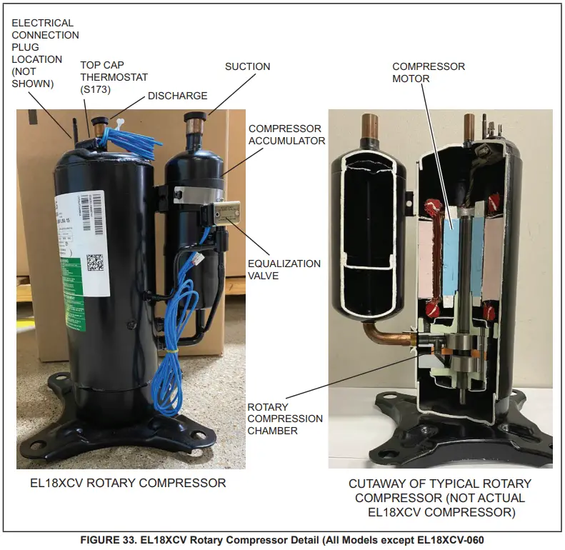 LENNOX EL18XCV Truly Digital Air Conditioner - fig 61