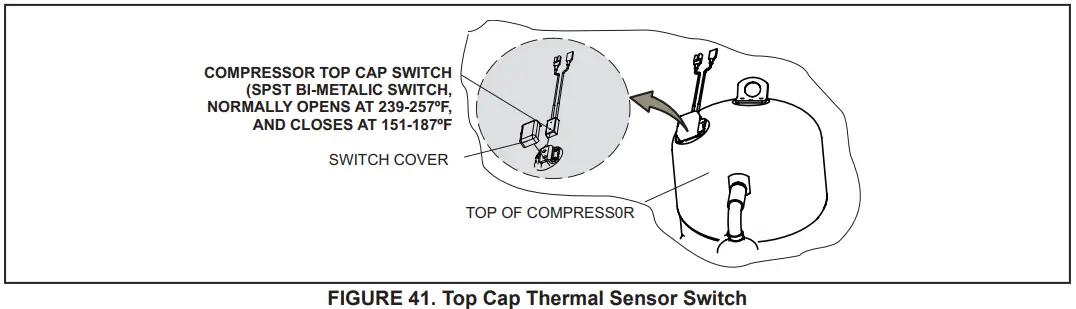 LENNOX EL18XCV Truly Digital Air Conditioner - fig 69