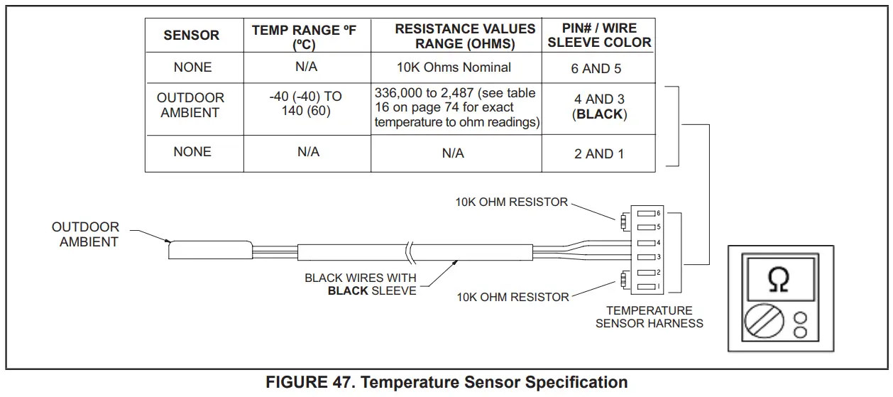 LENNOX EL18XCV Truly Digital Air Conditioner - fig 75