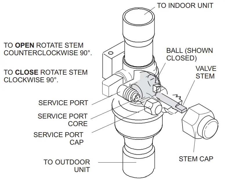LENNOX EL18XCV Truly Digital Air Conditioner - fig 8