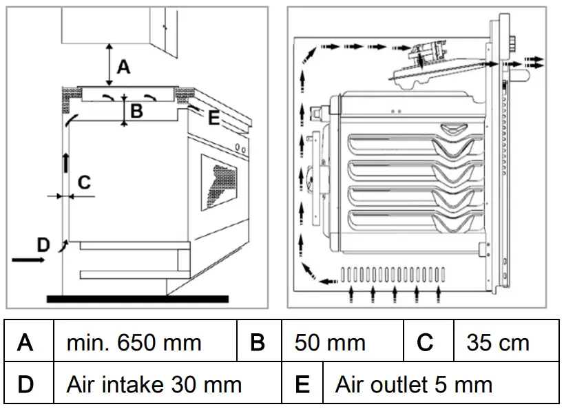 BORMANN PRO EHBC 7934 Household Electric Oven Set - Dimensions 2