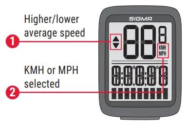 SIGMA-BC-8.0-WR-Wire-dBike-Computer-FIG-11