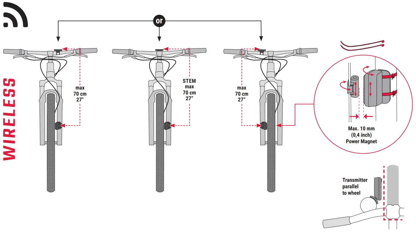 SIGMA-BC-8.0-WR-Wire-dBike-Computer-FIG-4