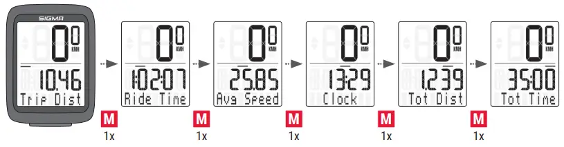 SIGMA-BC-8.0-WR-Wire-dBike-Computer-FIG-6