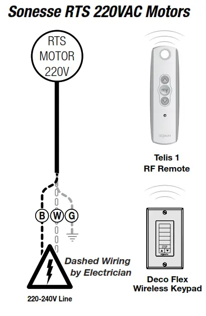 DRAPER E 220V Outdoor Electric Projection Screen - fig14