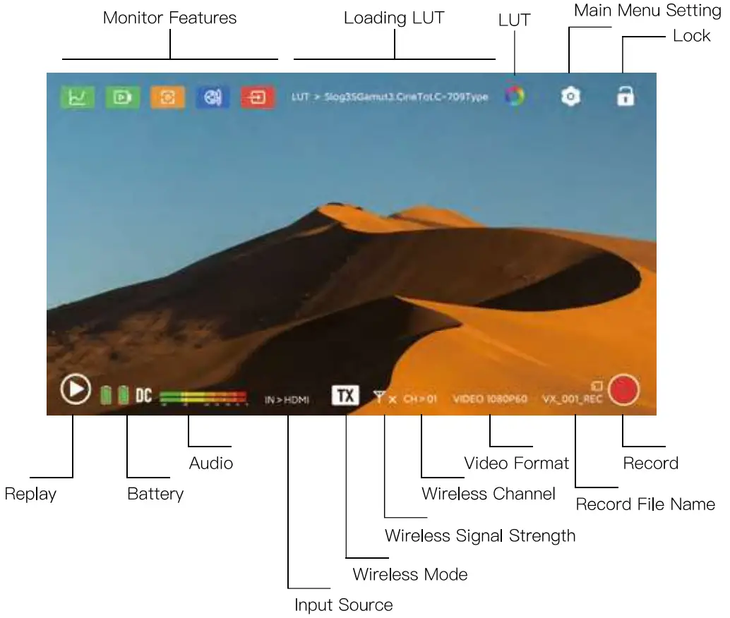 Atom A5 5.5 Inch Wireless RX or TX Monitor Display Interface Overview