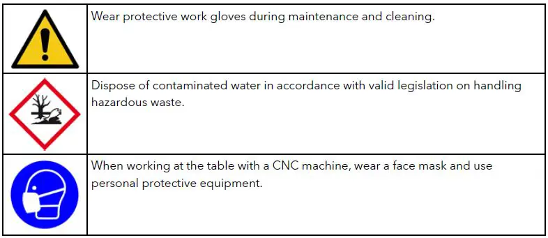 THERMACUT-EX-Track-Demo-Multi-Purpose-Portable-Table-fig-13