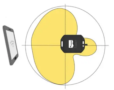 touratech-connect-app-3