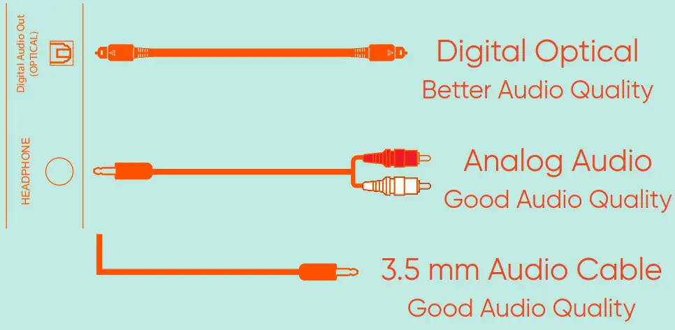 Onn .Roku TV - Grab your remote 3