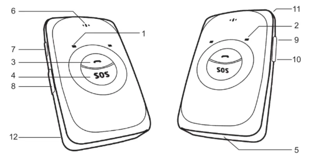 meitrack MT90L 4G Personal GPS Tracker - Appearance