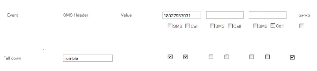 meitrack MT90L 4G Personal GPS Tracker - phone