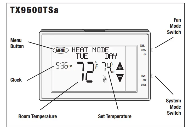Lux-Products-TX9600TS-Programmable-Large-Touchscree-Heating-Cooling-Thermostat-Fig-1