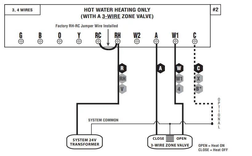 Lux-Products-TX9600TS-Programmable-Large-Touchscree-Heating-Cooling-Thermostat-Fig-6