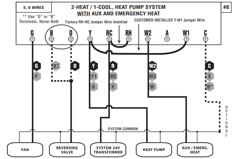 Lux-Products-TX9600TS-Programmable-Large-Touchscree-Heating-Cooling-Thermostat-Fig-12