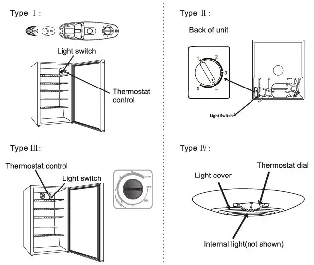 COOKOLOGY-MFR45WH-Table-Top-Mini-Fridge-Refrigerator-09
